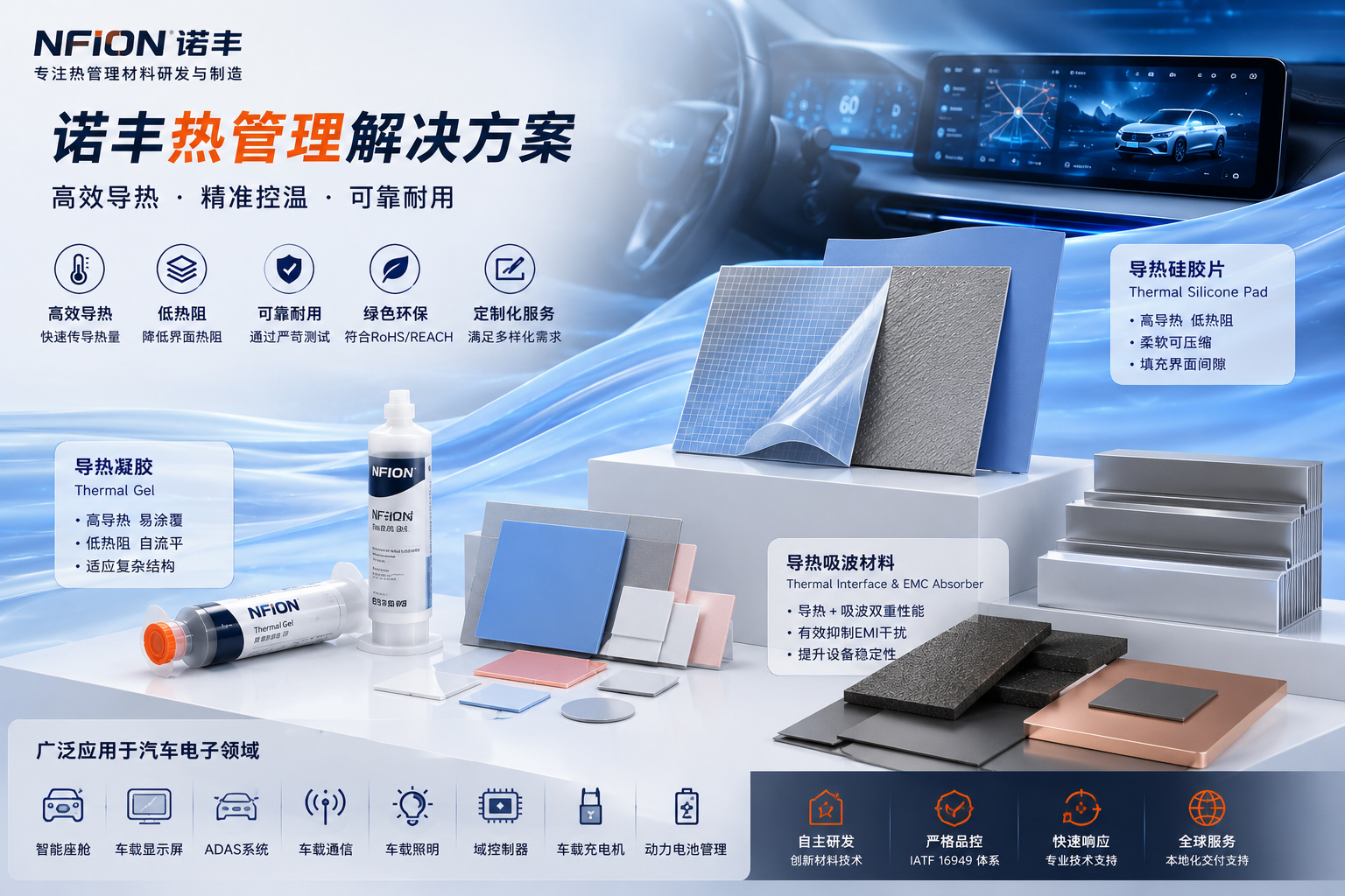 诺丰热管理产品展示图 诺丰热管理产品展示图
